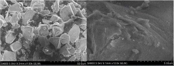 Ionic imprinting material for enriching ultratrace methyl mercury in water body