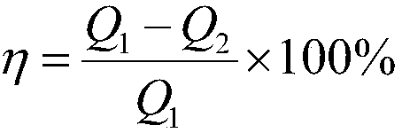 Nitrogen foam gel profile control agent and preparation method and application thereof