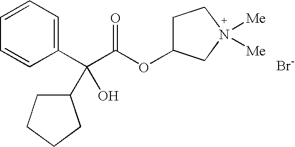 Dual Pharmacophores - PDE4-Muscarinic Antagonistics