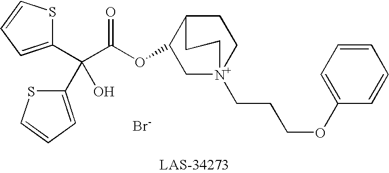 Dual Pharmacophores - PDE4-Muscarinic Antagonistics