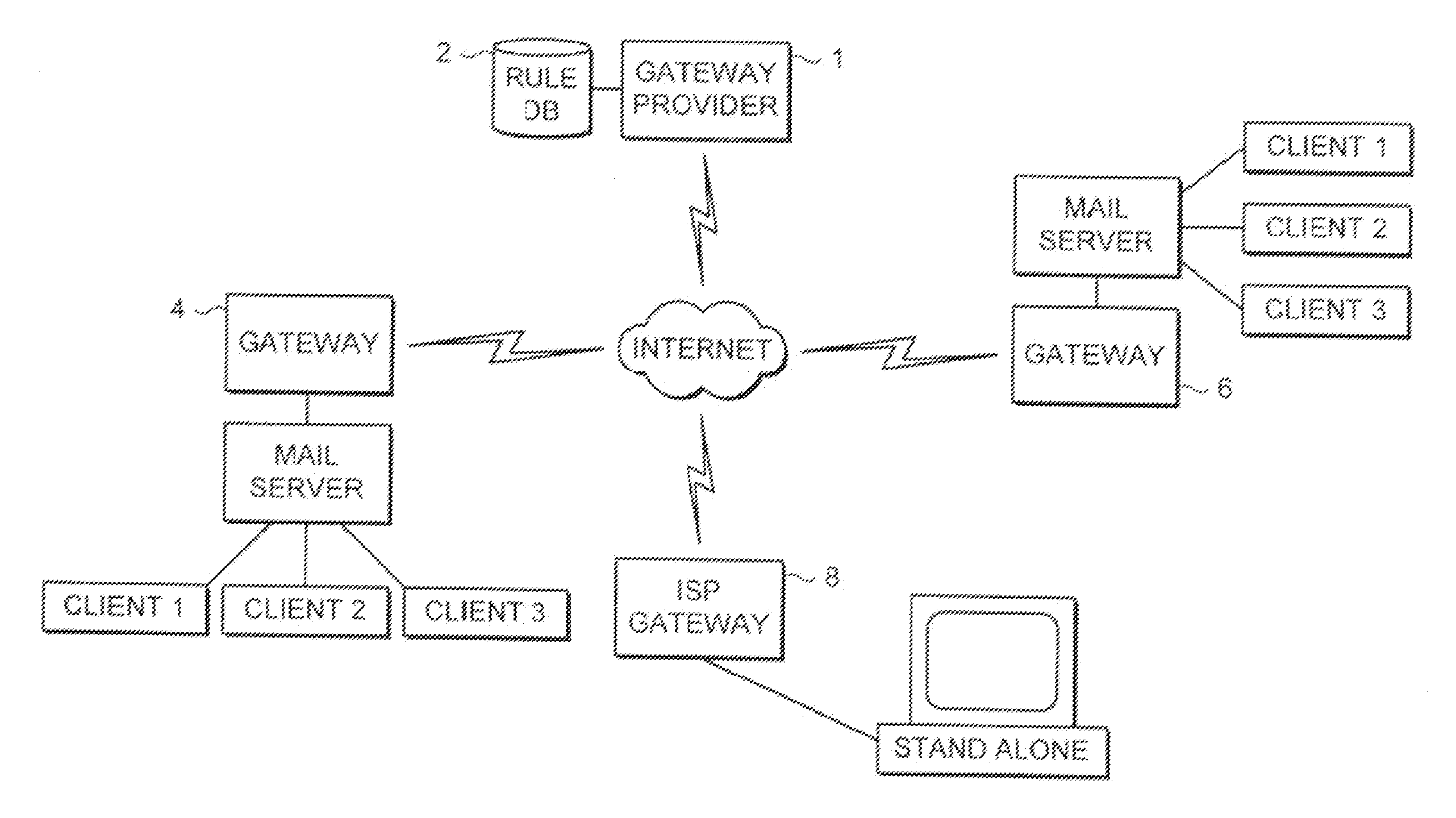 Unwanted e-mail filtering system including voting feedback