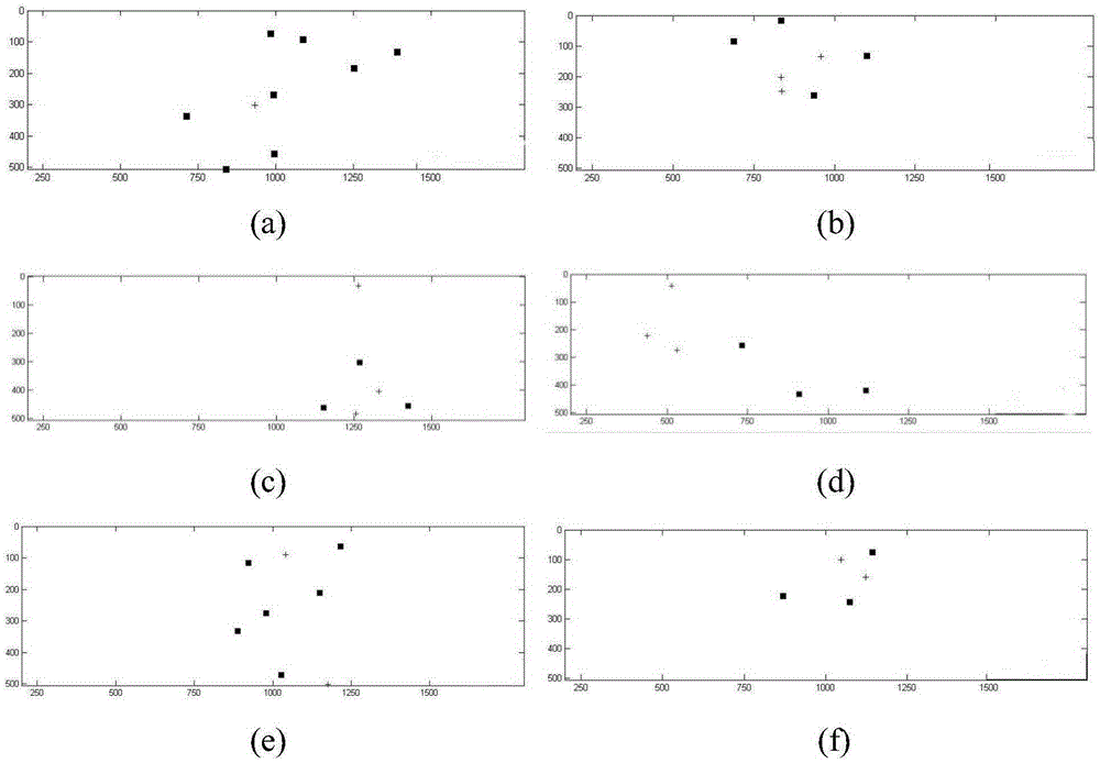 SAR image man-made target detection method based on visual contrast and information entropy