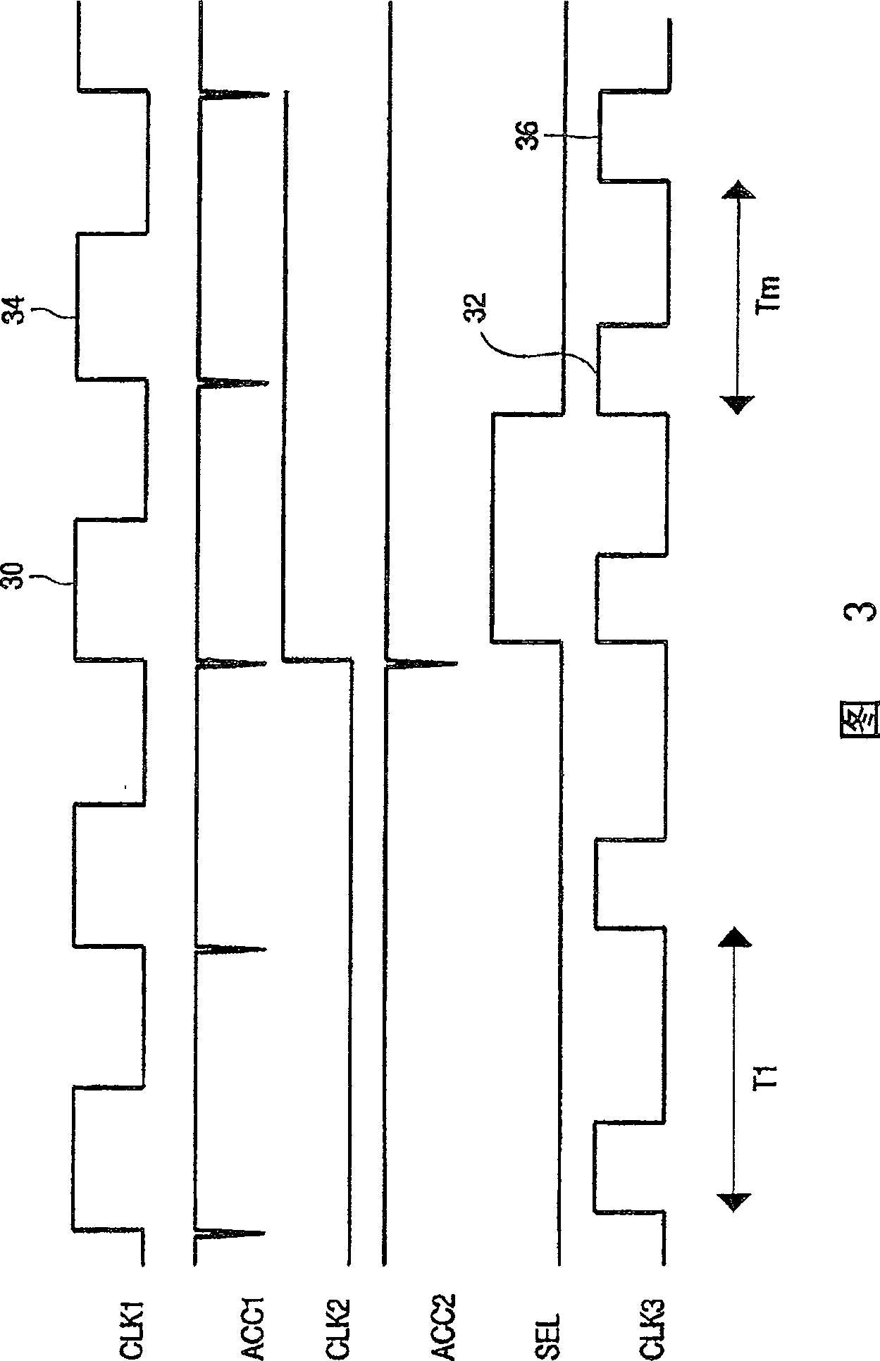 Data processing circuit with multiplexed memory