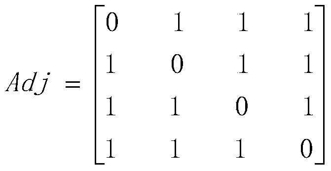 A multi-path multi-communication means routing planning method