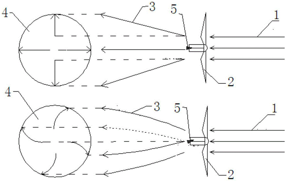 Method for improving power generation efficiency of wind turbine unit