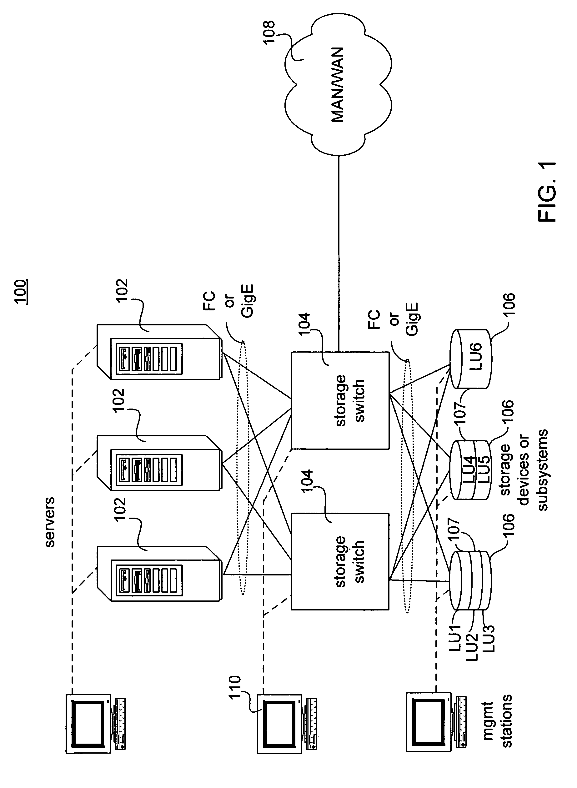 Proactive transfer ready resource management in storage area networks