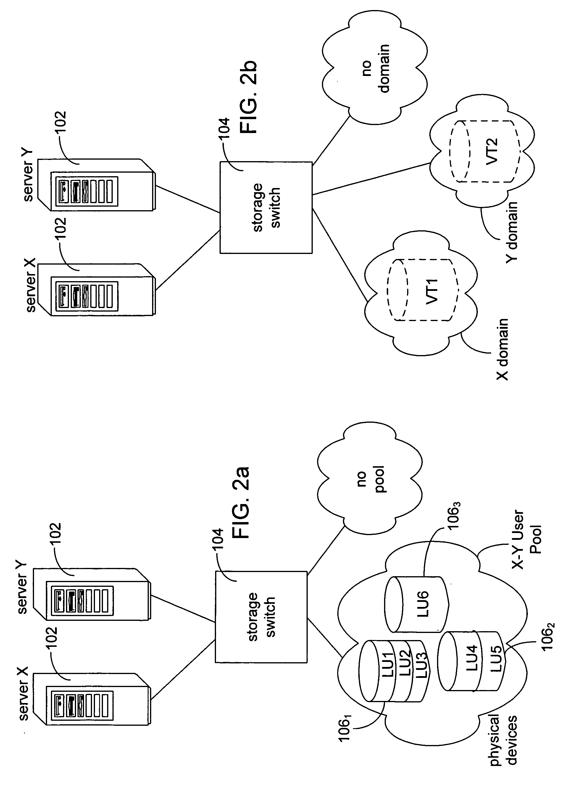 Proactive transfer ready resource management in storage area networks