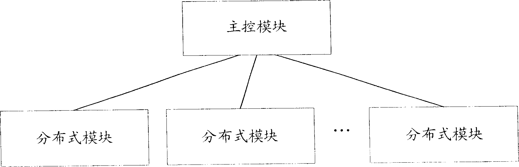 Data synchronization method in distributed equipment according to address resolution protocol