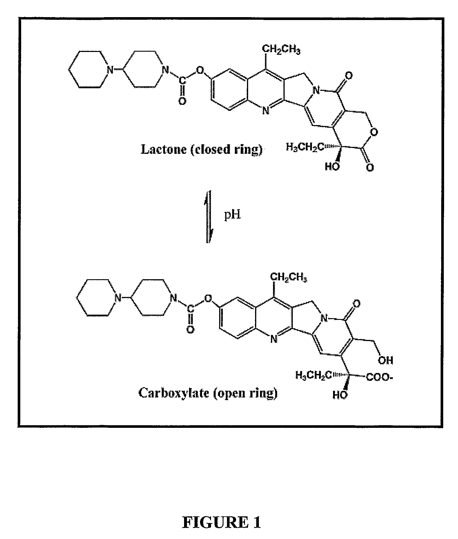 Liposomes with improved drug retention for treatment of cancer