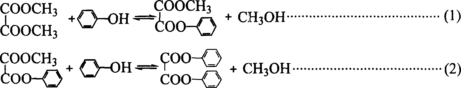 Preparation of loaded molybdenum oxide catalyst for synthesis of phenyloxalate by ester interchange process