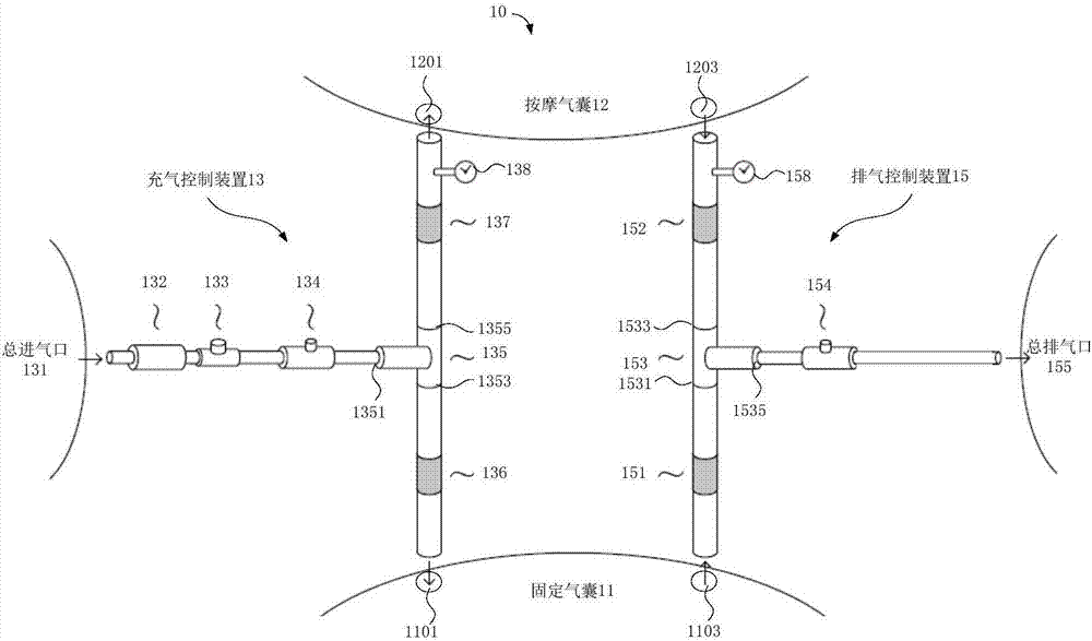 Gas blinder and wearable device