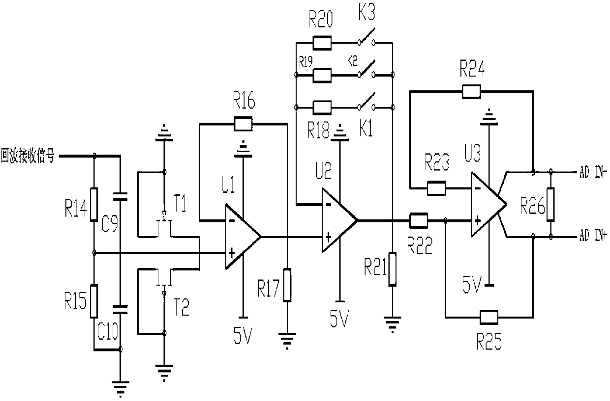 Airplane cable fault locating device