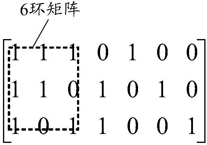 Multi-user code superposition-based code matrix determining method and device