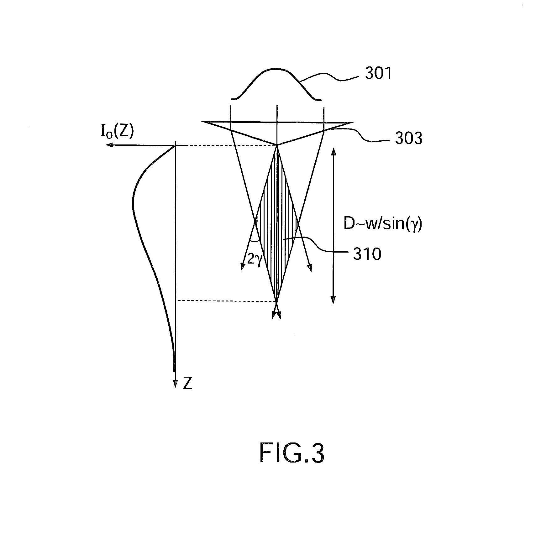 Laser nanomachining device and method