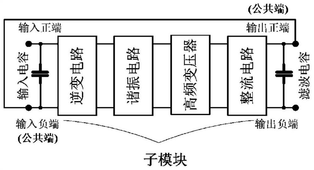 Direct current conversion system and control method thereof