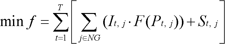 Set combination optimization method based on BPSO and Lagrange multiplier algorithm