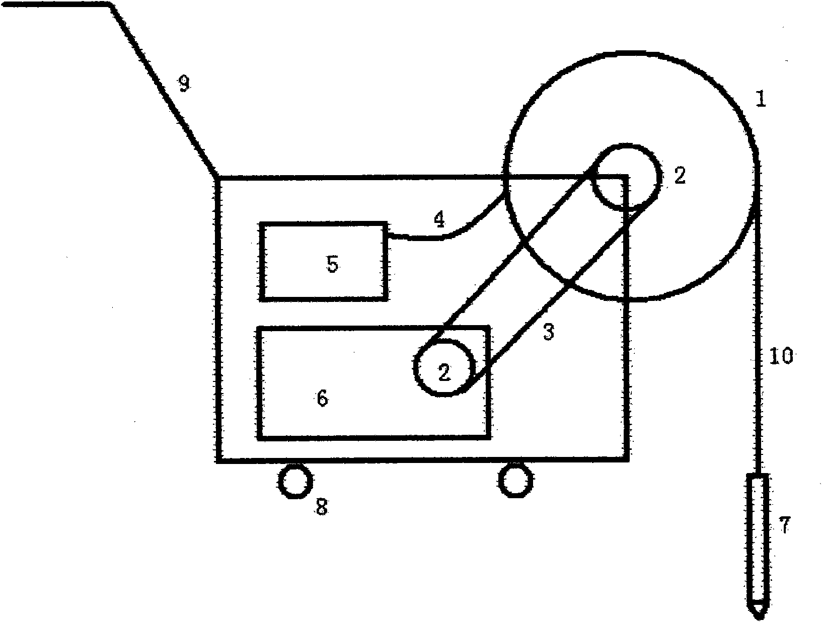 Method and device for automatically acquiring incline measuring data