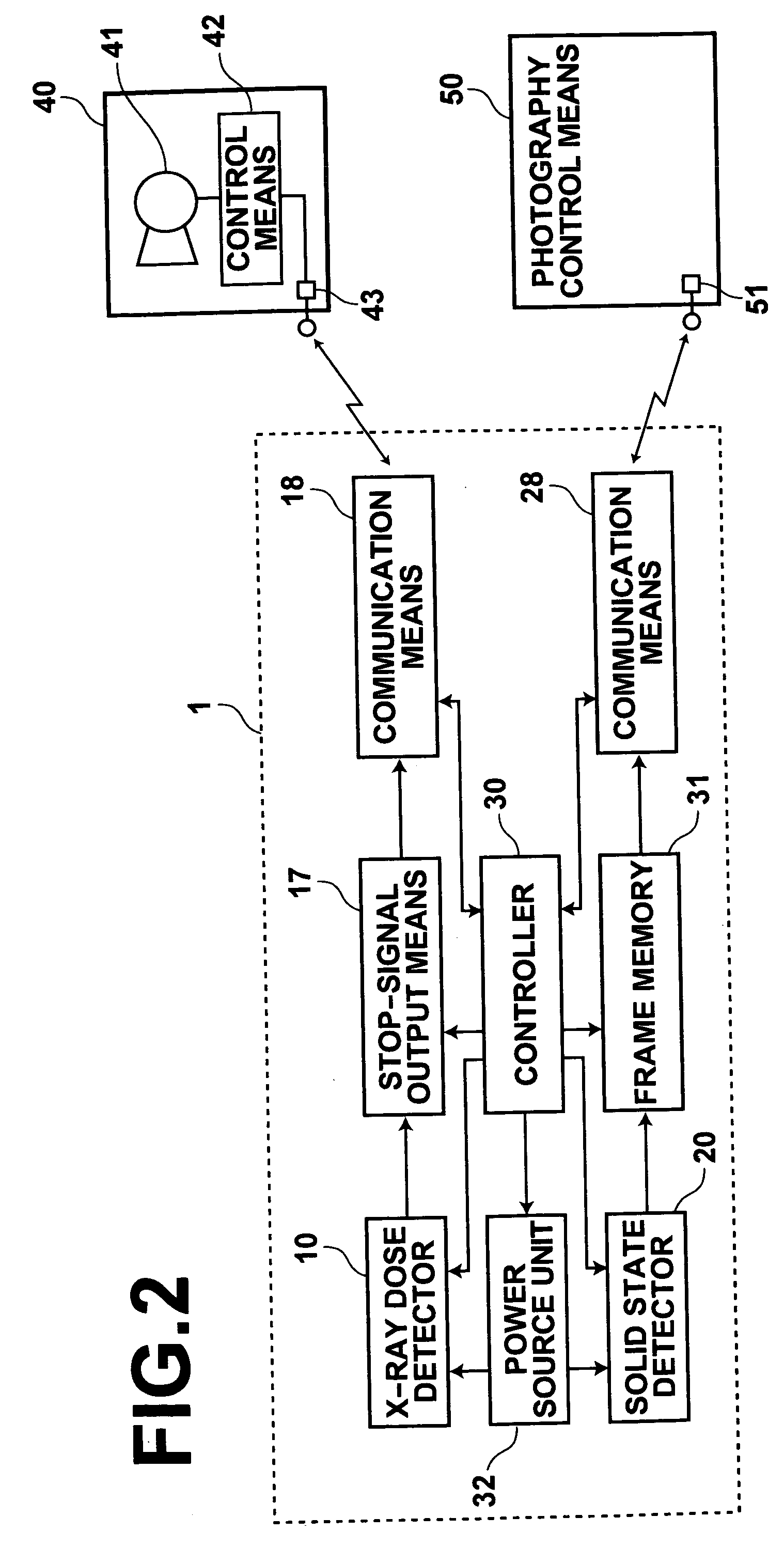 Photo timer and radiographic apparatus