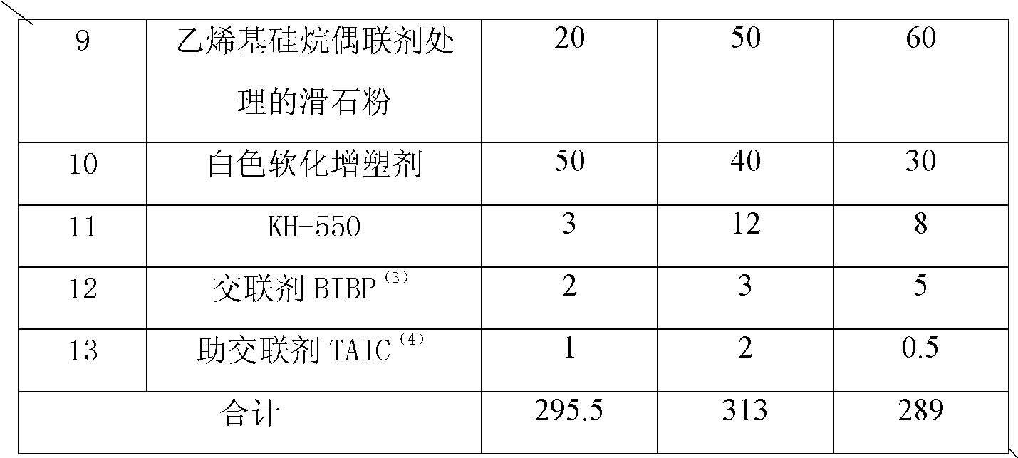 Rubber for non-stub-bar mandril rubber hoop and preparation method of rubber hoop