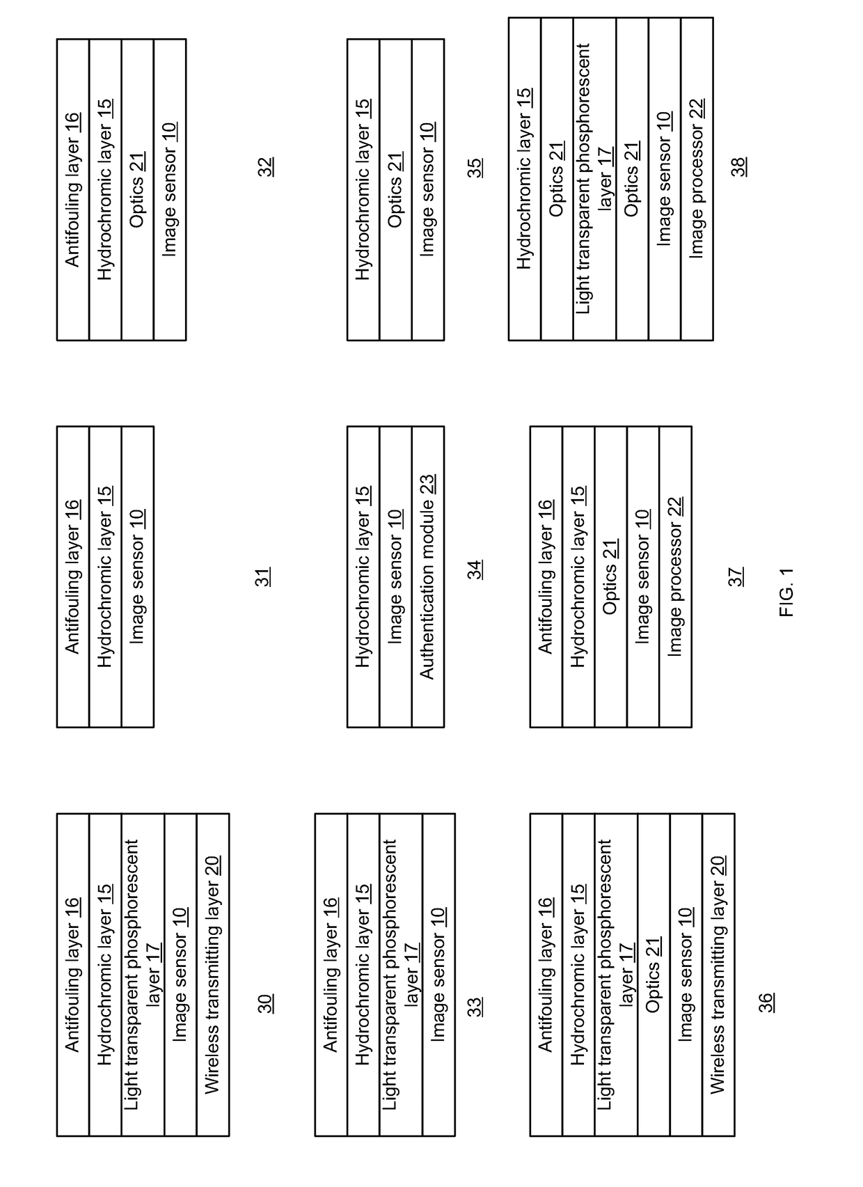 Sweat Pores Imaging Method and Device