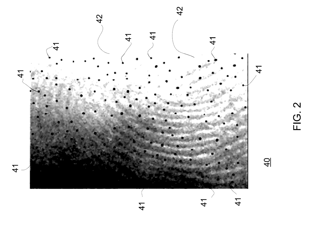 Sweat Pores Imaging Method and Device