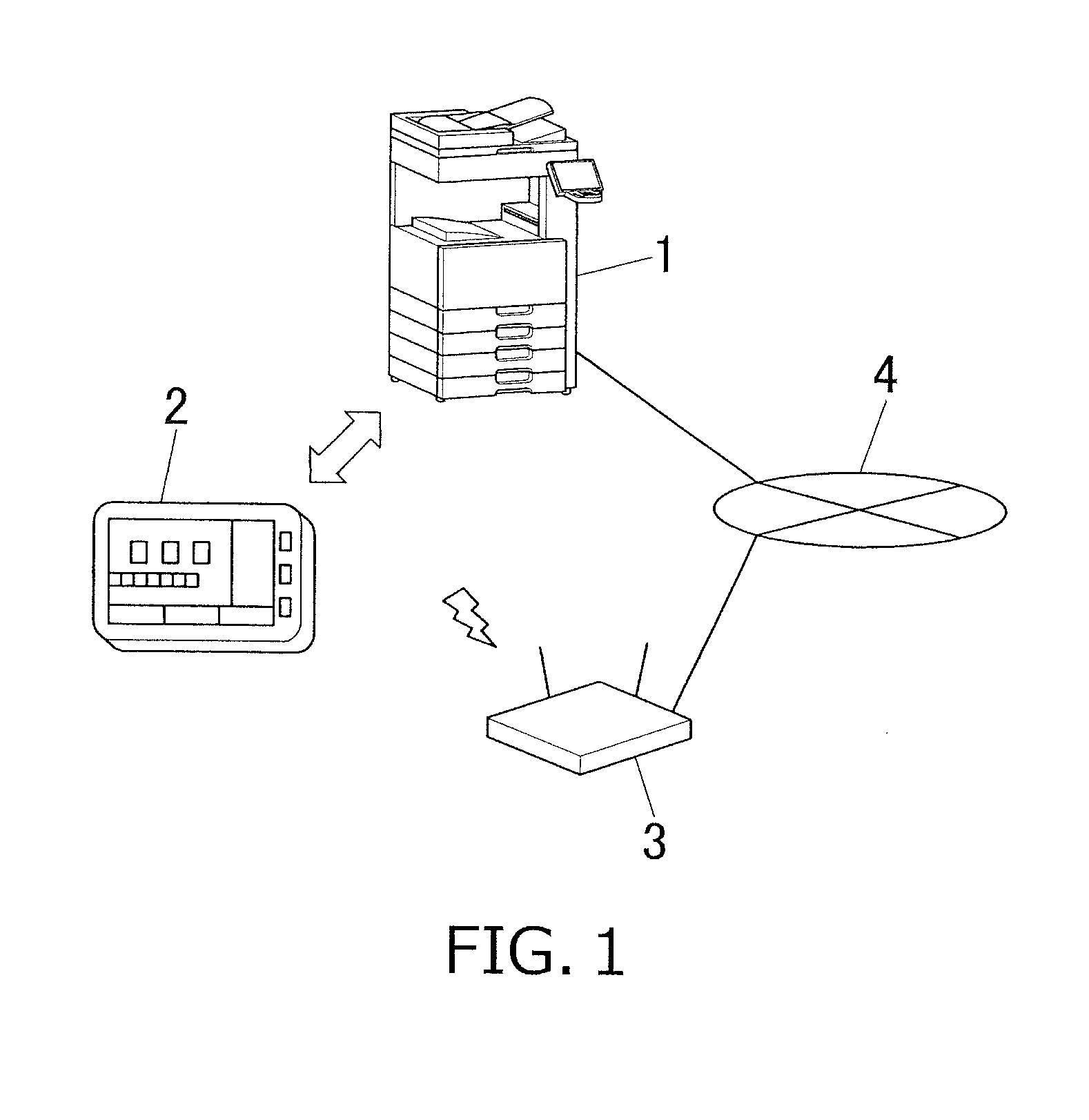 Display processing apparatus, image forming apparatus, display processing system of a remote screen, and display processing method