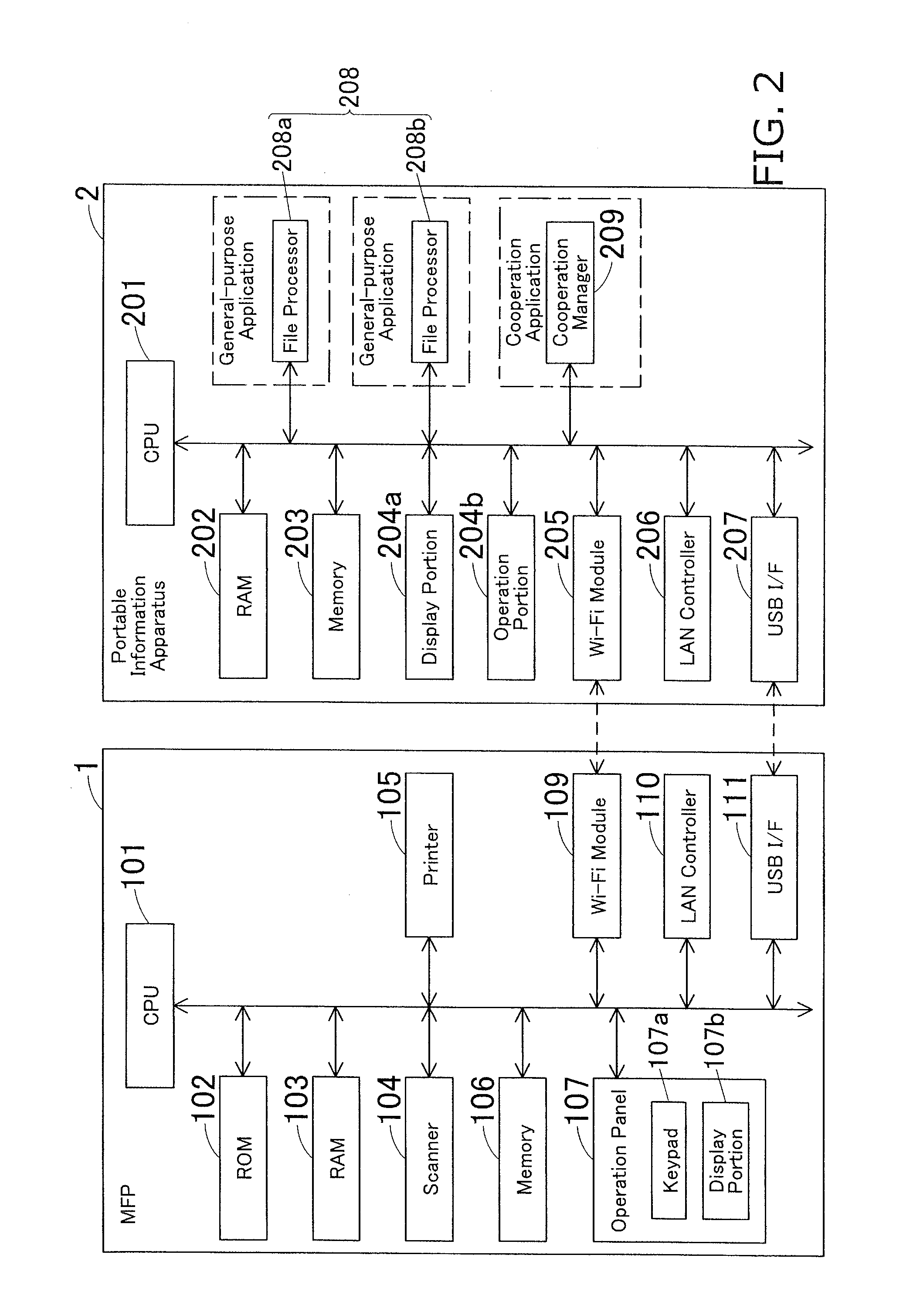 Display processing apparatus, image forming apparatus, display processing system of a remote screen, and display processing method