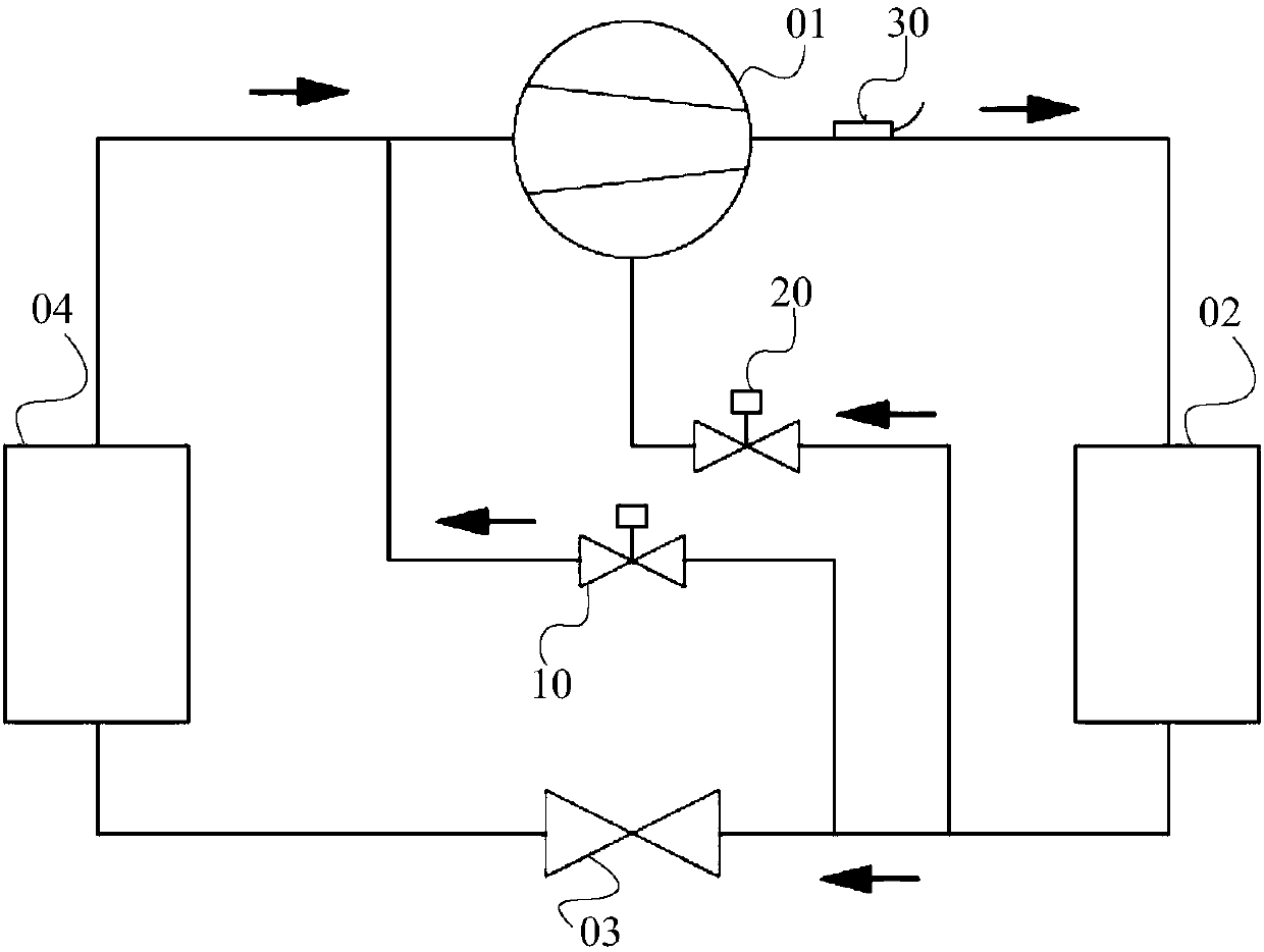 Air conditioning system and control device and method thereof