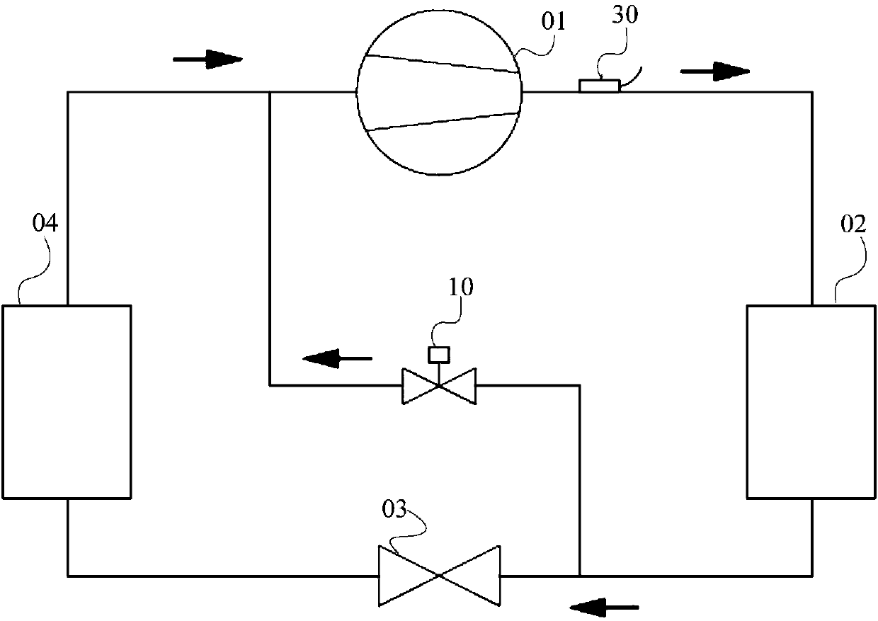 Air conditioning system and control device and method thereof