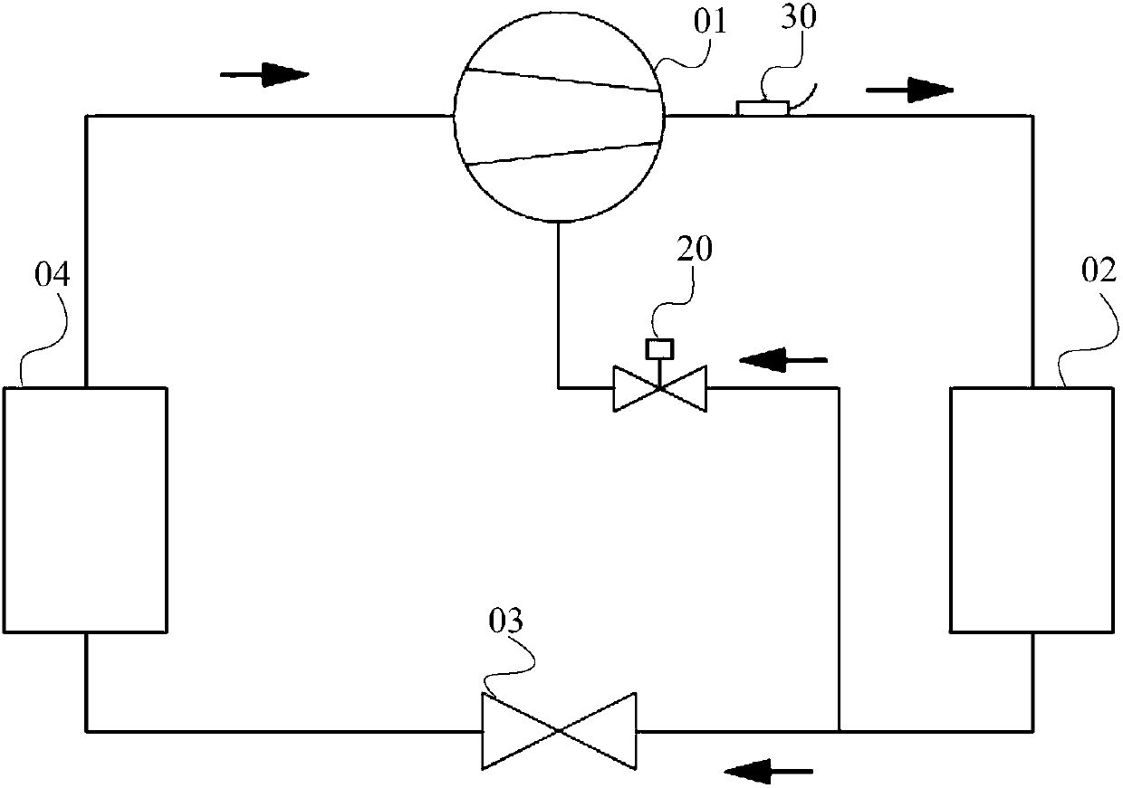 Air conditioning system and control device and method thereof