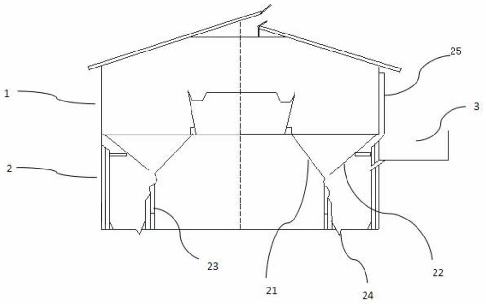 An ammonia-removing environment-friendly animal husbandry house and a farm based on the house