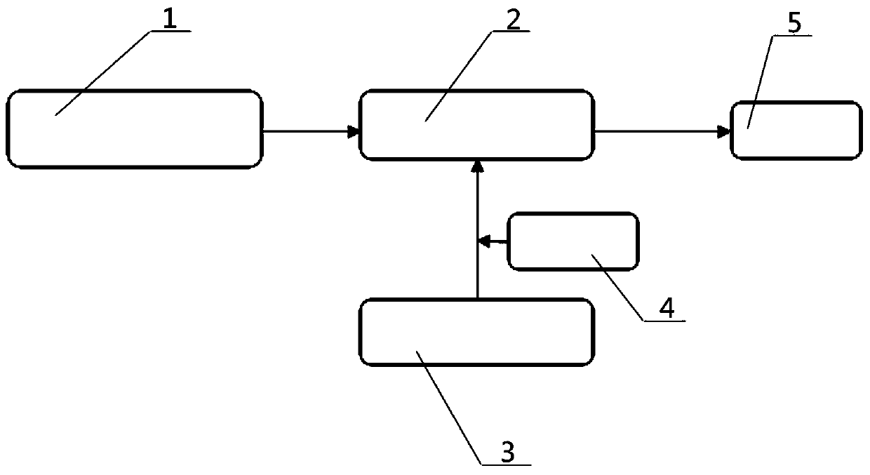 Straw pocket-type in-situ composting method and device