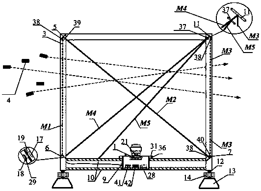 Integrated vertical target test device and test method for multiple targets