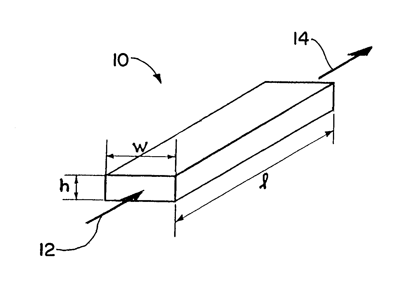 Process and apparatus employing microchannel process technology