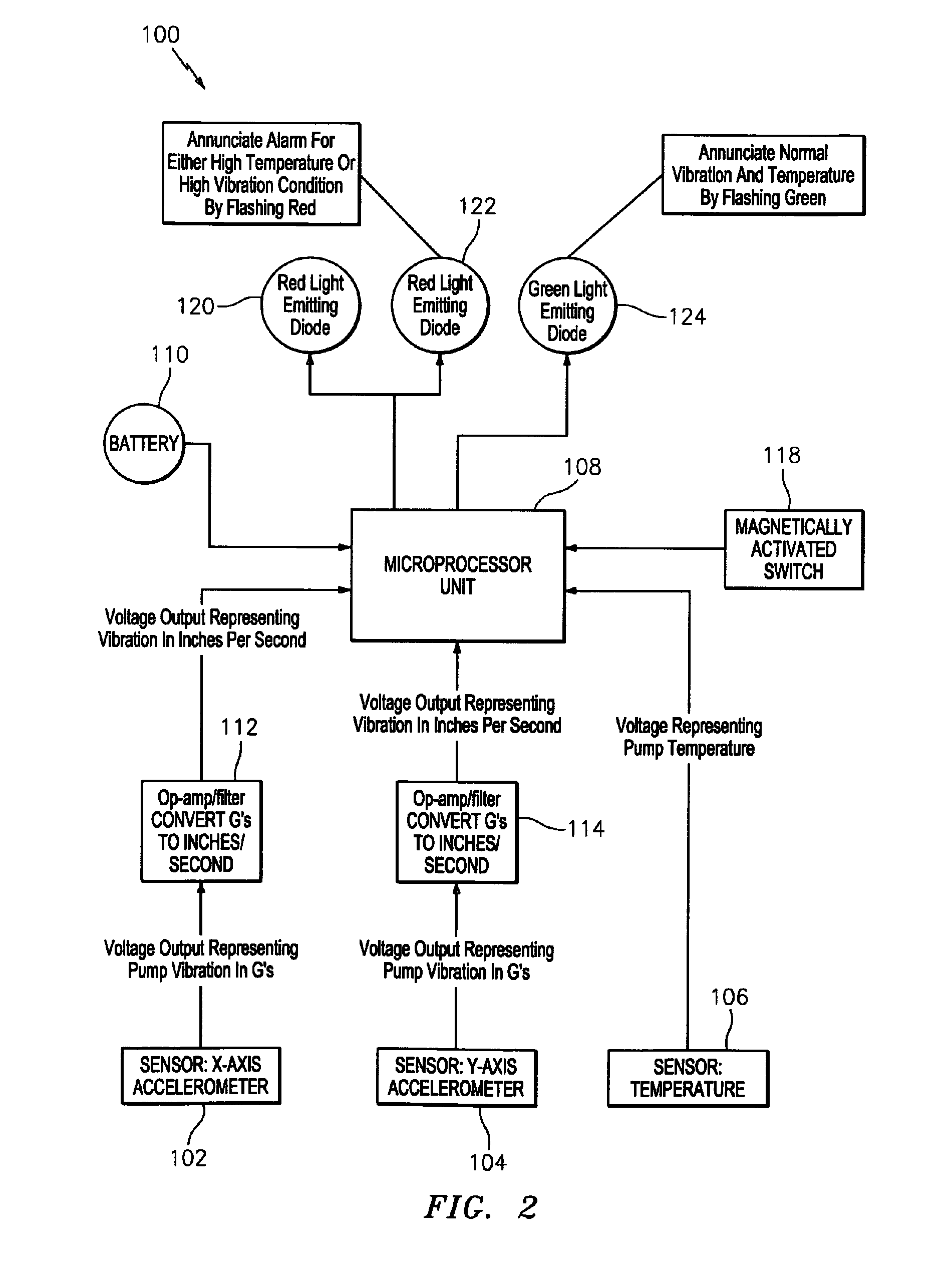 Compact self-contained condition monitoring device