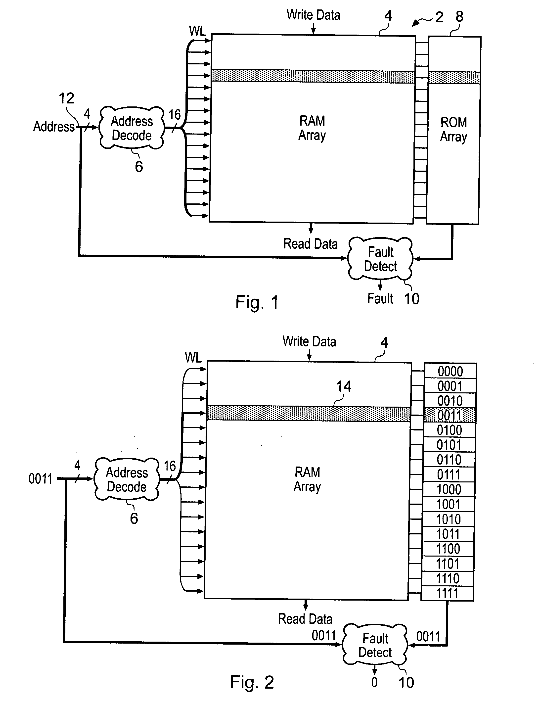 Detection of address decoder faults