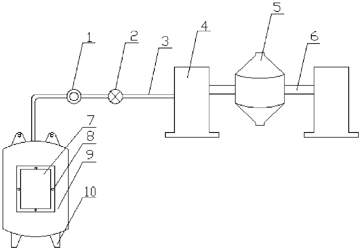 A buffer system with a visual window for a silane cross-linked cable material production line