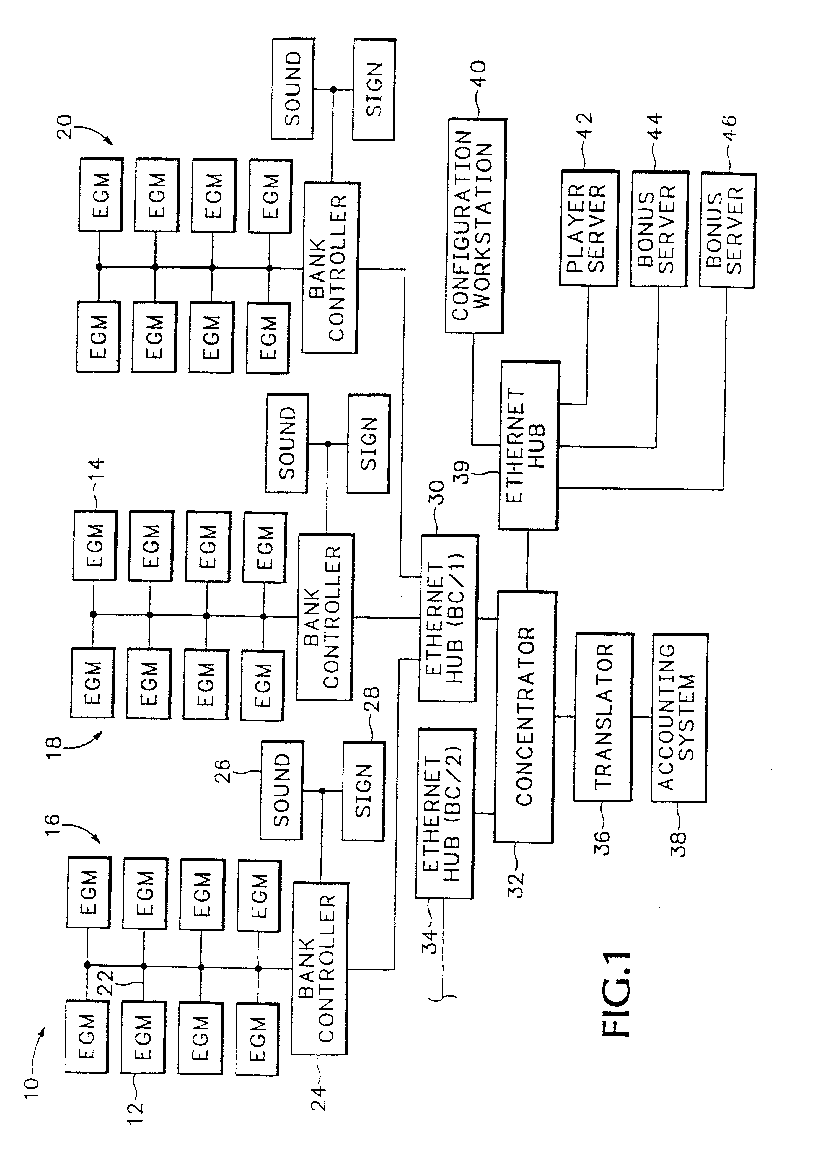 Method and apparatus for controlling the cost of playing an electronic gaming device