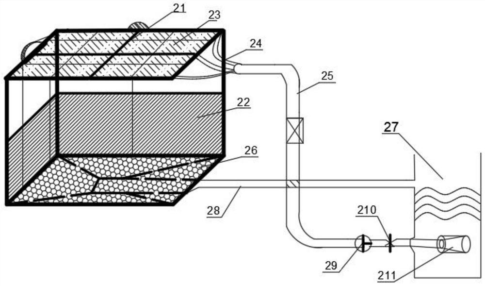 System and method for analyzing physiological parameters of human body in different operation states in coupled catastrophe scene