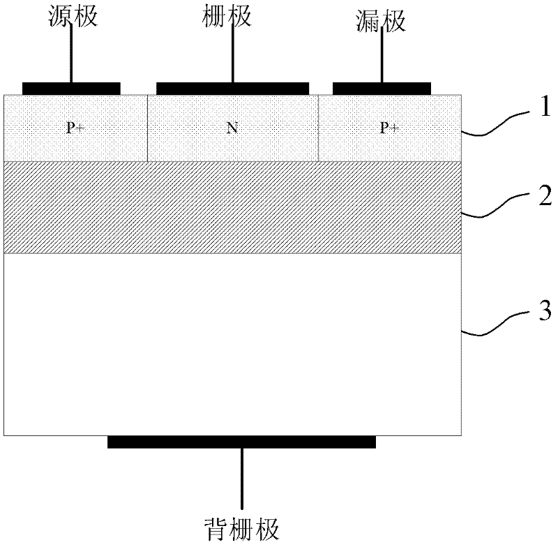 A method for increasing back gate threshold voltage of soi-pmos device