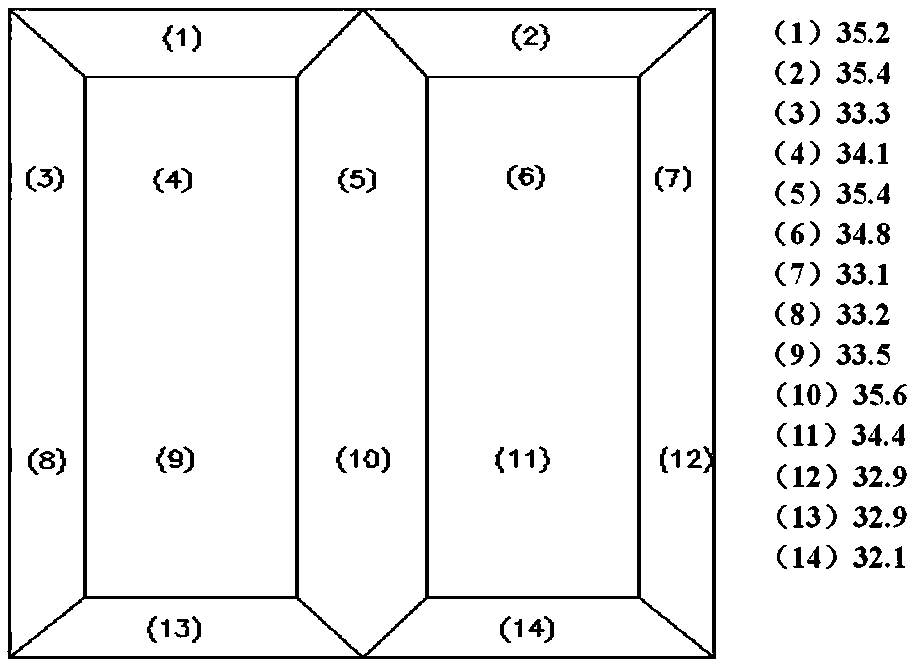 Novel application of hexafluoroisobutylene