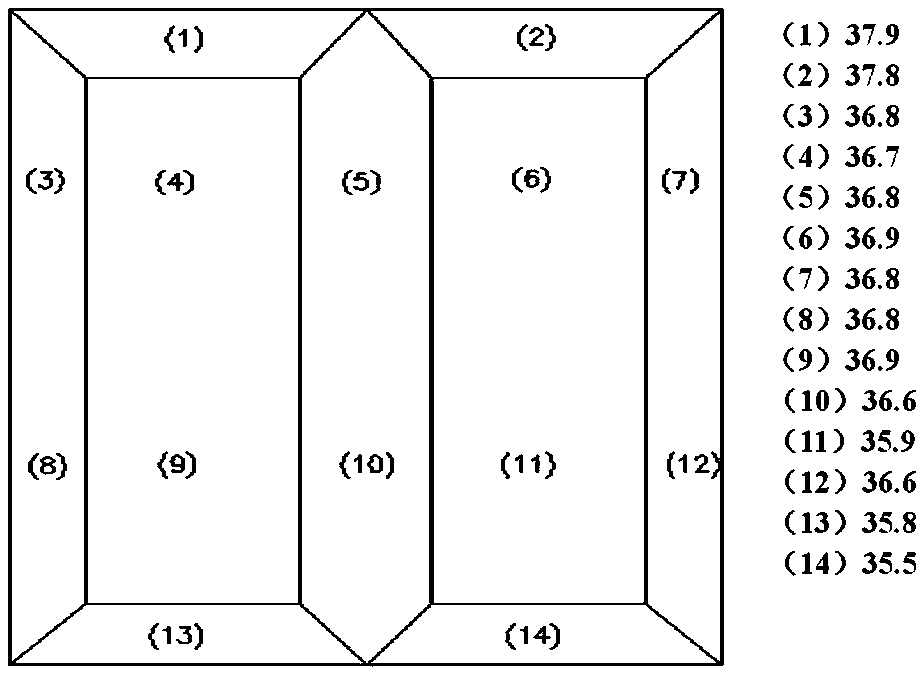 Novel application of hexafluoroisobutylene