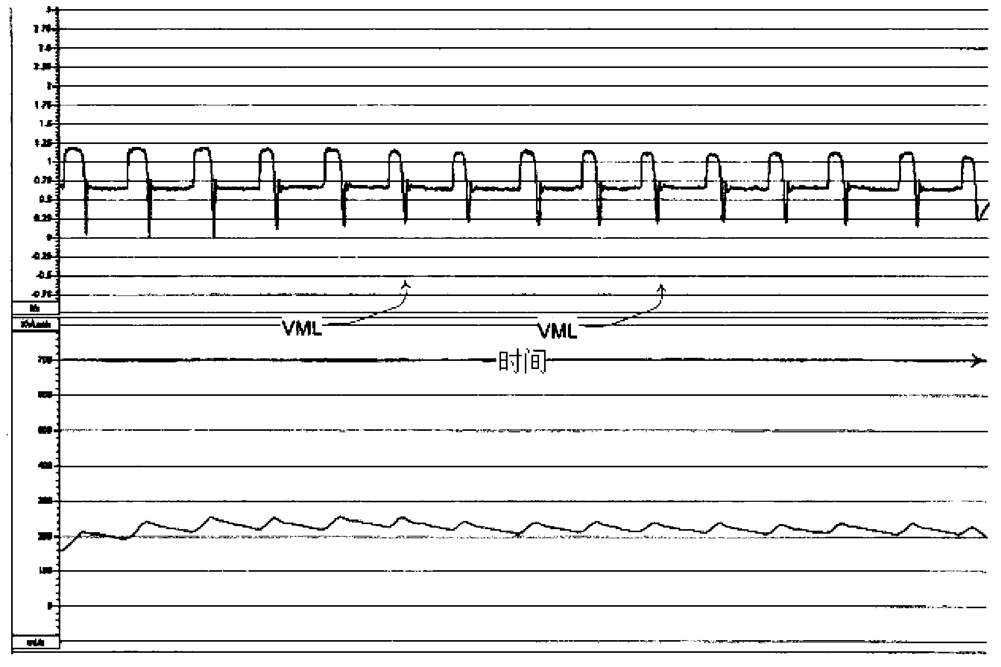 Methods and devices with leak detection