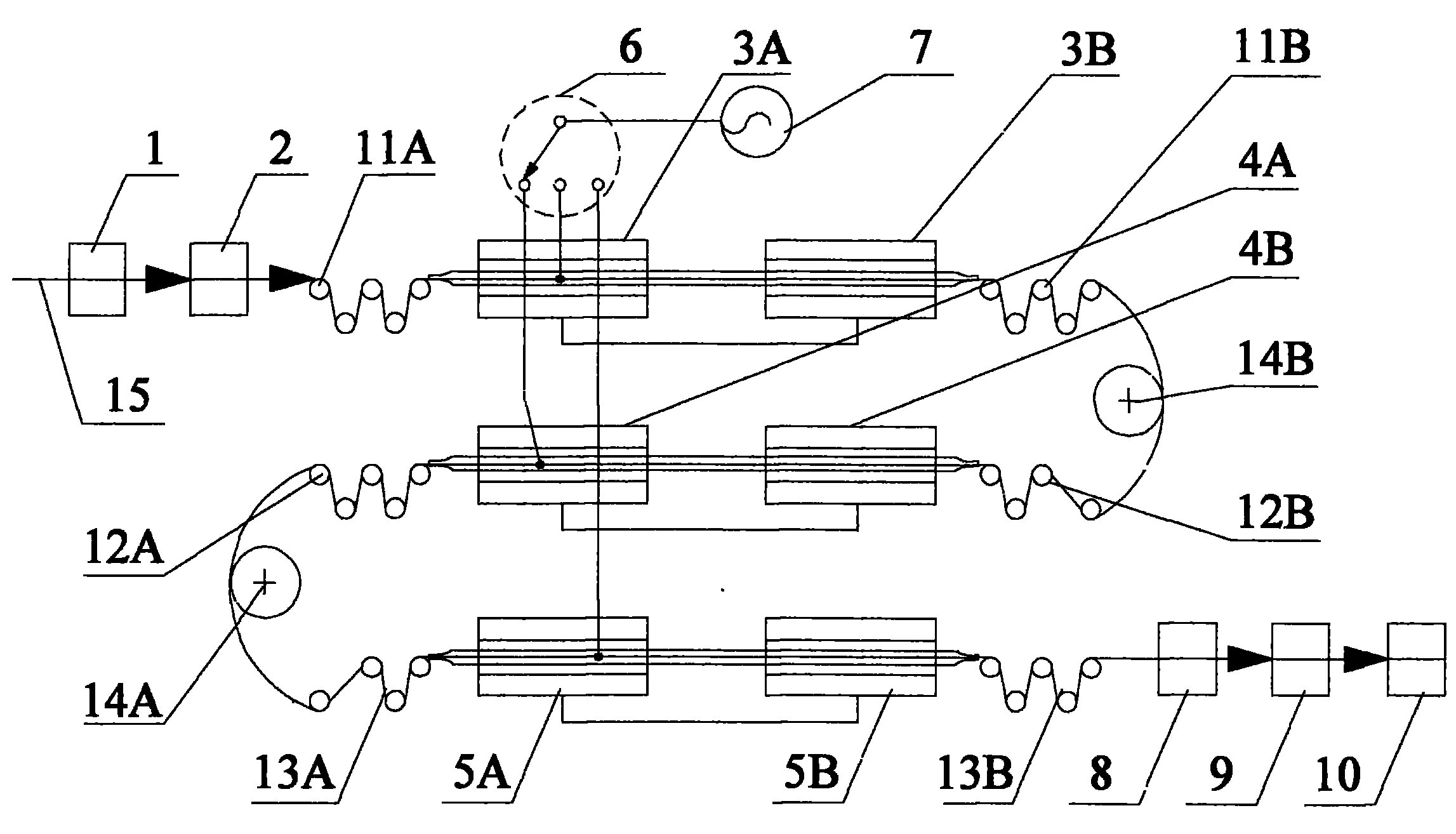 Radio-frequency heating carbon fiber graphitization continuous batching production system and method