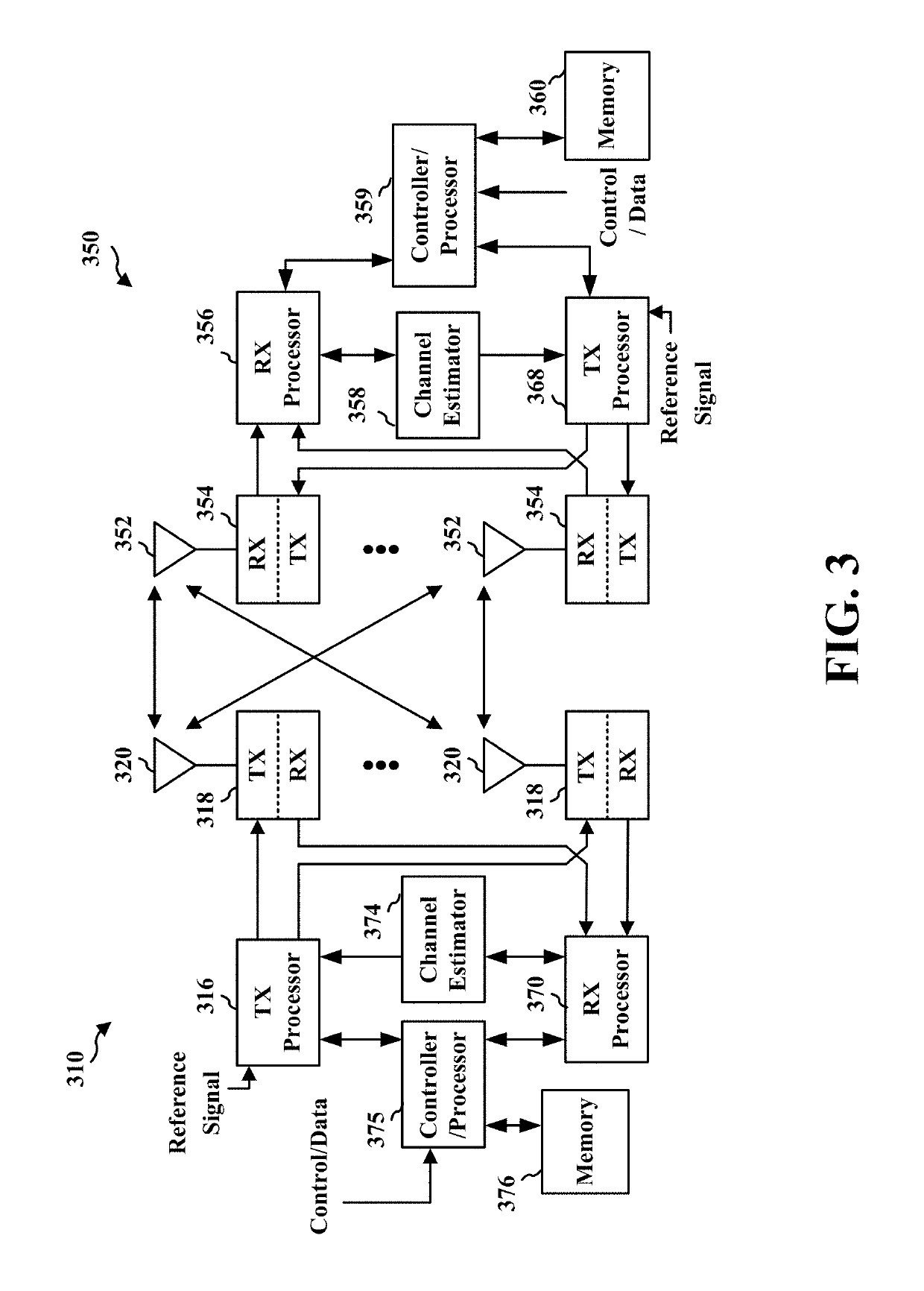 Millimeter-wavelength network map for use in a beamforming procedure