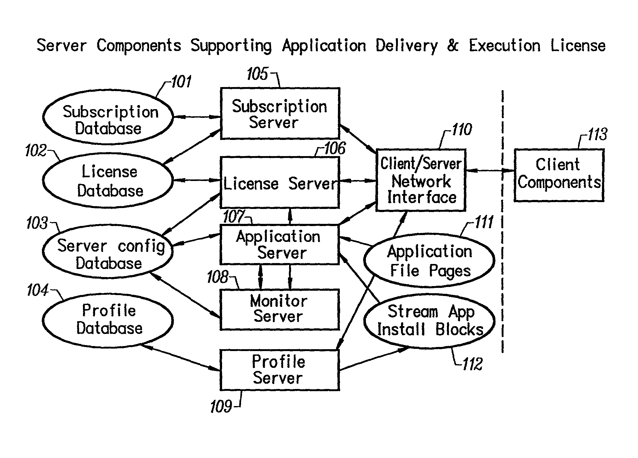 Optimized server for streamed applications