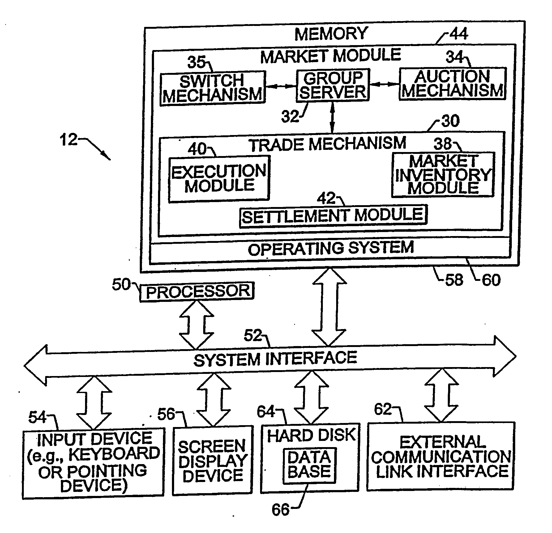 Systems for risk portfolio management