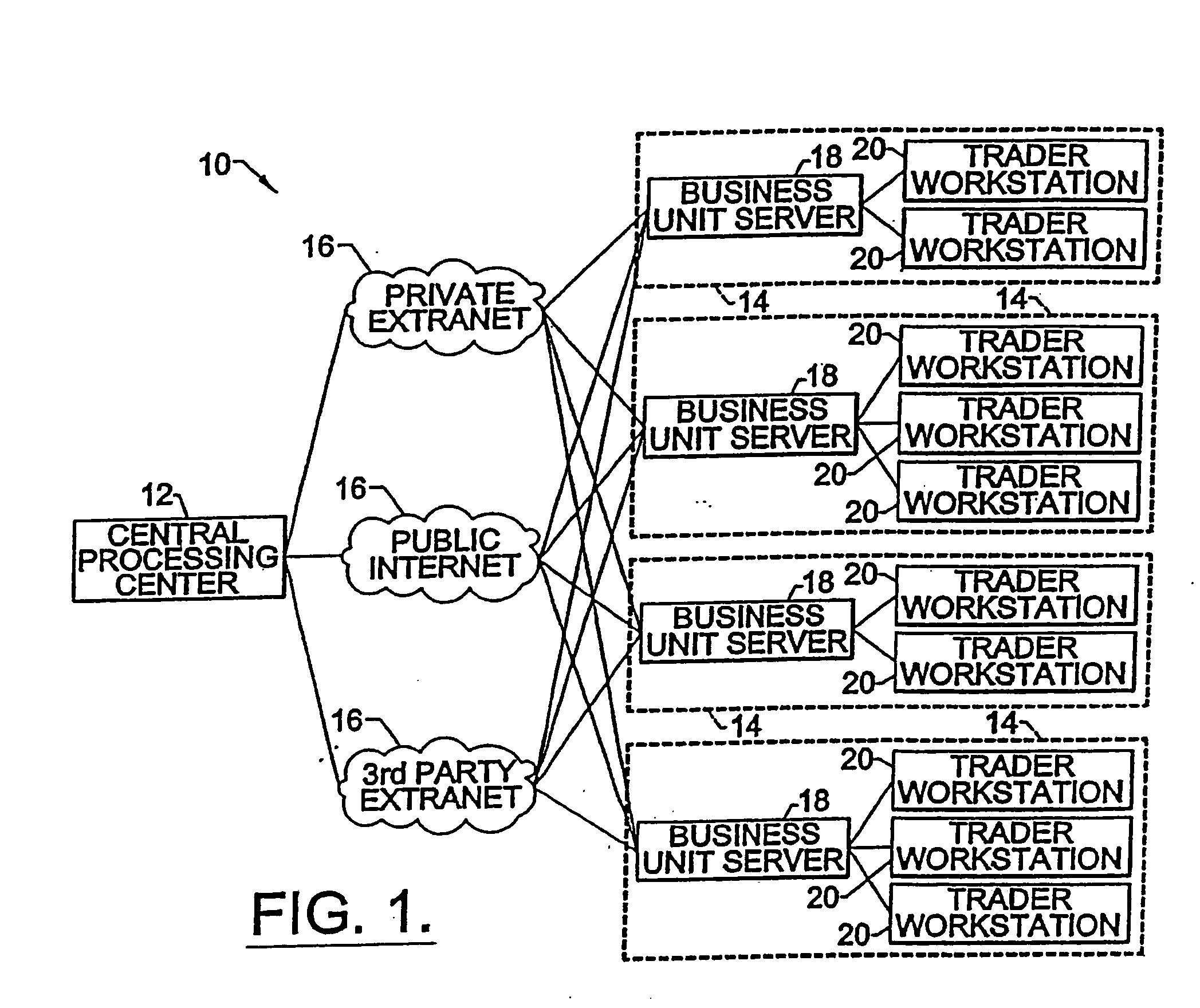 Systems for risk portfolio management