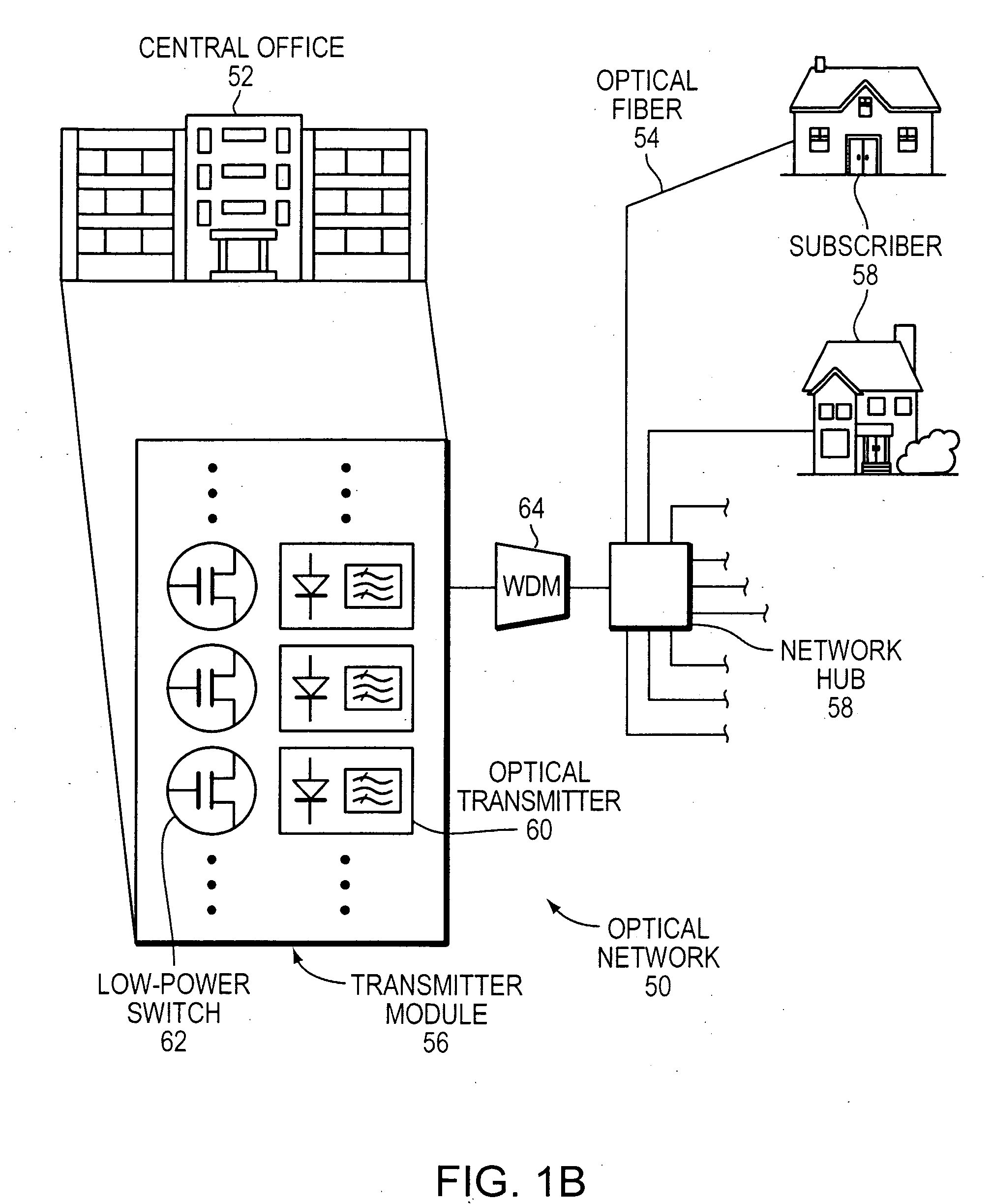 Method and apparatus for transmitting optical signals