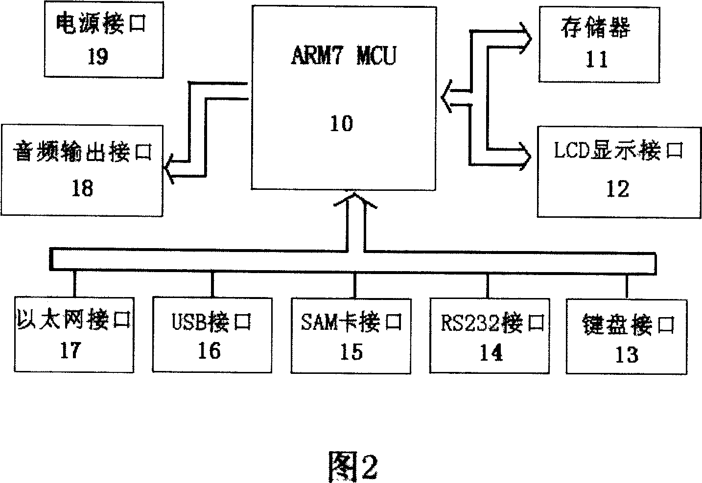 Apparatus for on-line real-time drawing lottery and drawing up bill with lottery based on network